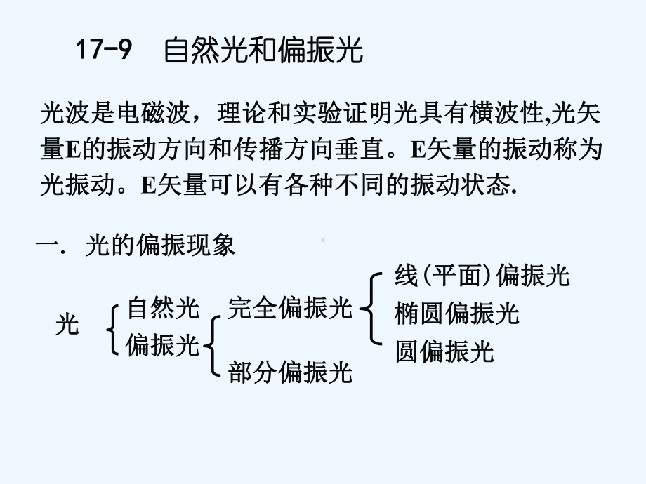 大学物理第十七章波动光学C课件.ppt_第1页