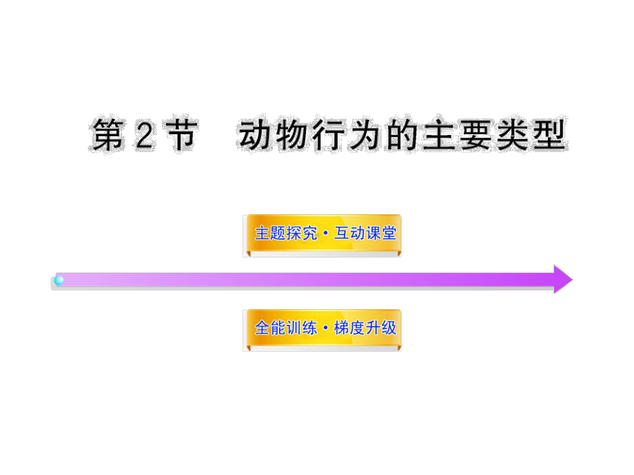 动物行为的主要类型(北师大版八年级上)课件.ppt_第1页