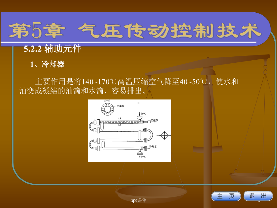 气压传动控制系统课件.ppt_第3页