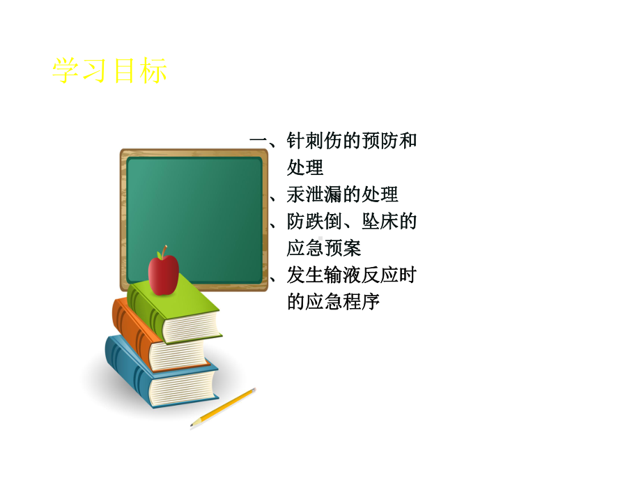 护理安全应急预案课件.ppt_第2页