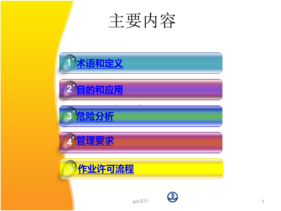 受限空间培训课件.ppt_第2页