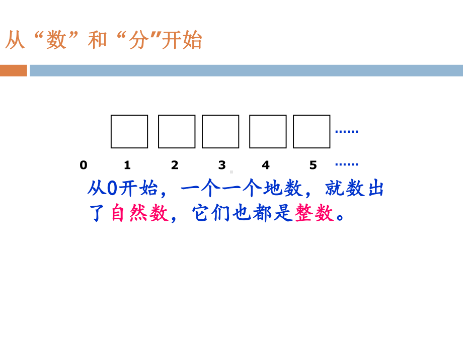 苏教版三年级数学下册《认识小数》课件（校内公开课）.ppt_第2页