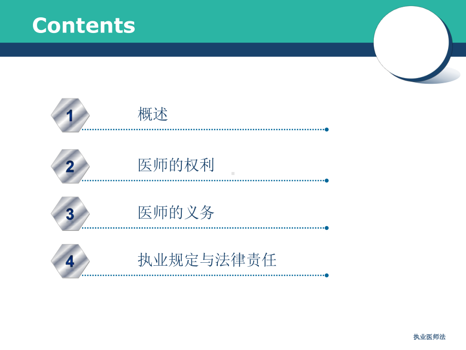 最新执业医师法课件.ppt_第2页