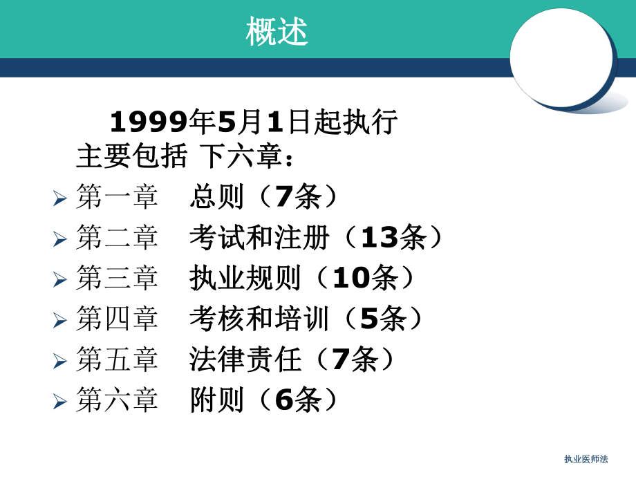 最新执业医师法课件.ppt_第3页