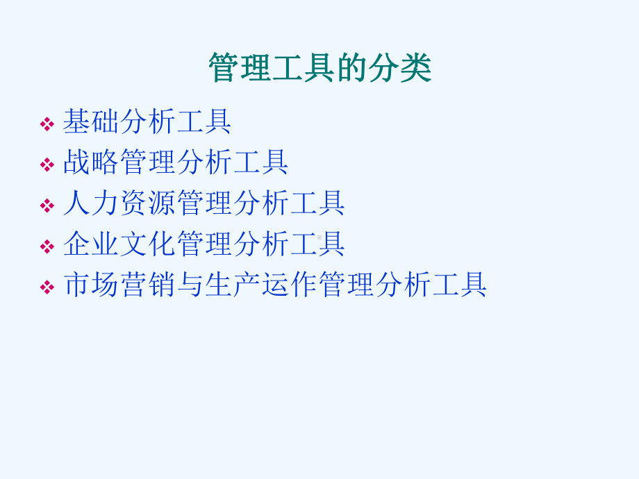 论文分析工具课件.ppt_第2页