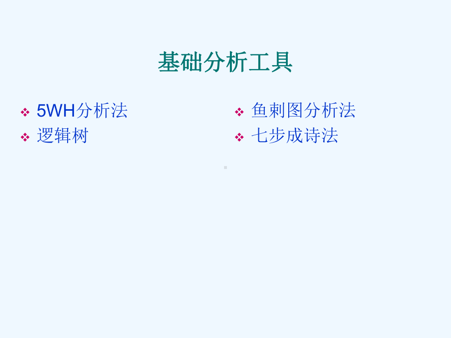 论文分析工具课件.ppt_第3页