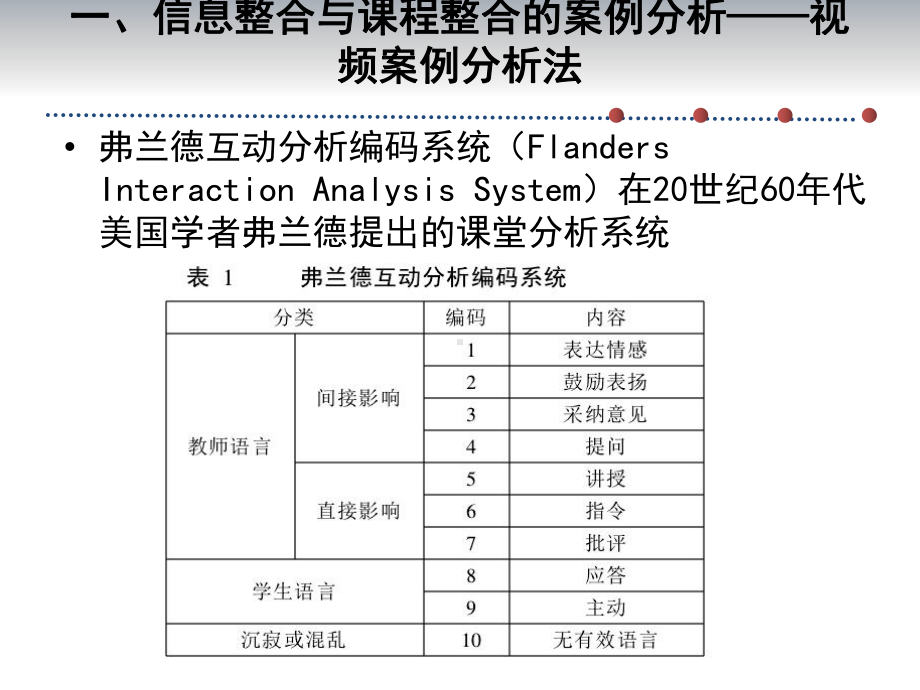 信息技术与课程整合的评价-学习元-北京师范大学课件.ppt_第3页