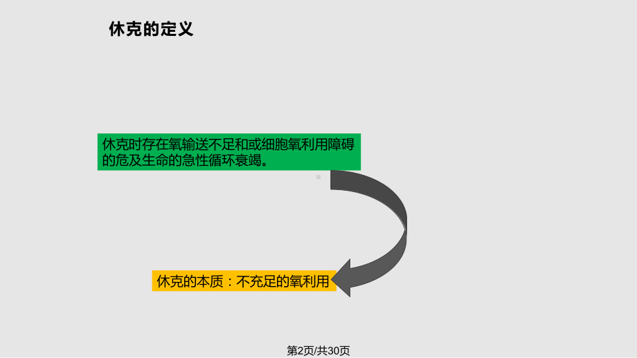 休克的分类及诊疗思路课件.pptx_第2页