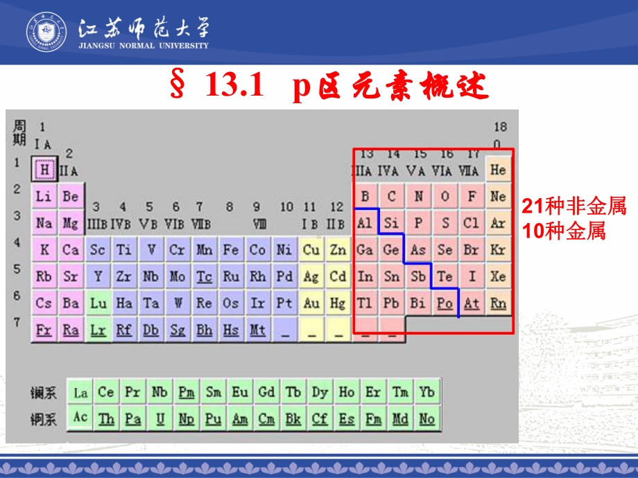 大学无机化学第十三章-P区元素(一)资料讲解课件.ppt_第3页