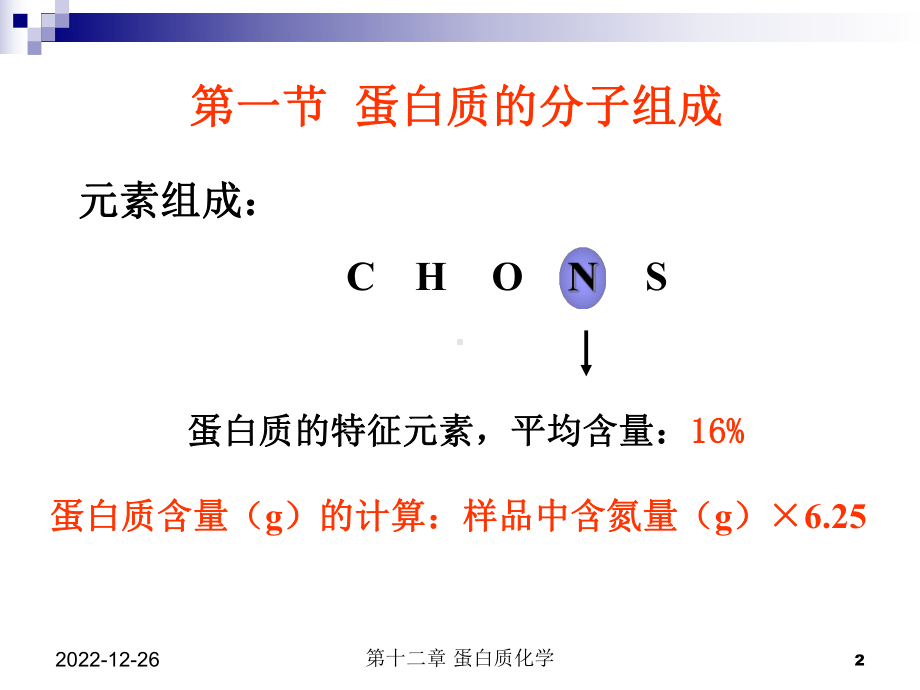 蛋白质带负电荷重金属离子课件.ppt_第2页