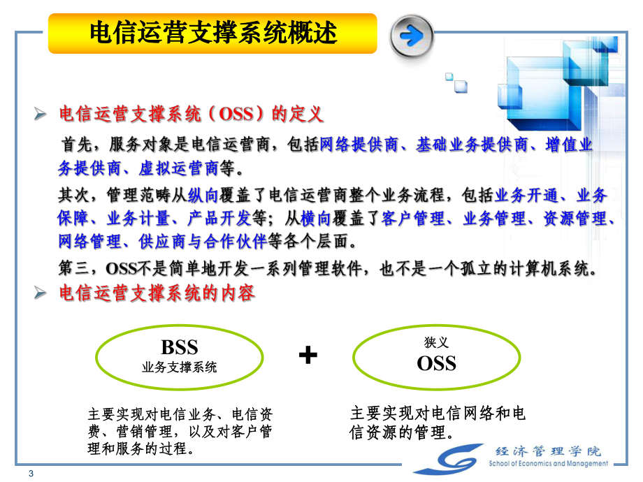 电信组织与运营管理教学课件-第7章-电信运营支撑系统.ppt_第3页