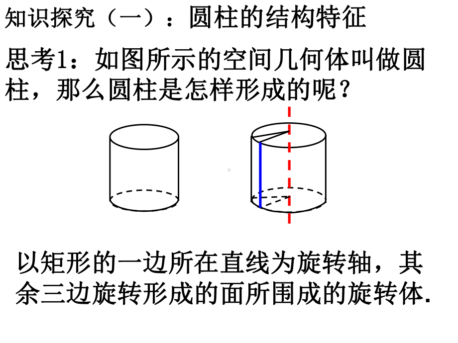 圆柱、圆锥、圆台的结构特征课件.ppt_第2页