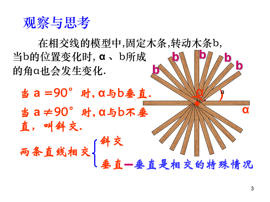 新华东师大版七年级数学上册《5章-相交线与平行线-51-相交线-垂线》优质课课件-6.ppt_第3页