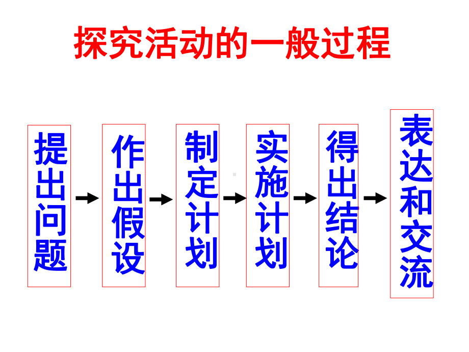 植物对空气湿度的影响课件.ppt_第1页