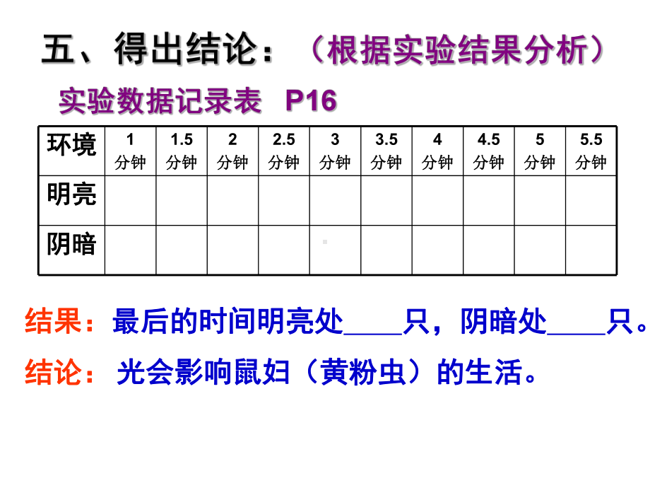 植物对空气湿度的影响课件.ppt_第2页