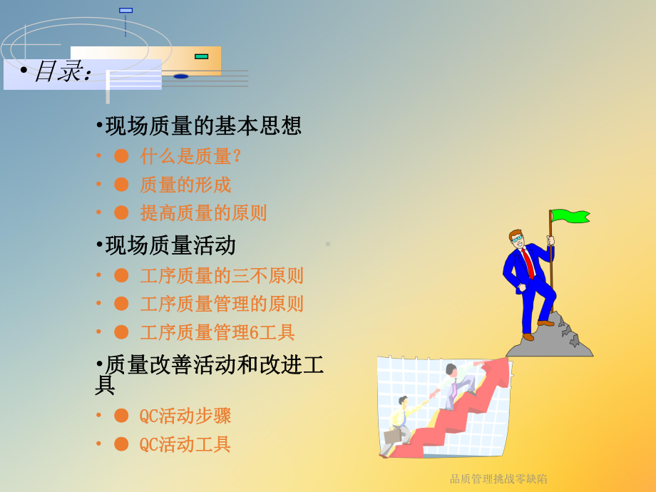 品质管理挑战零缺陷课件.ppt_第2页