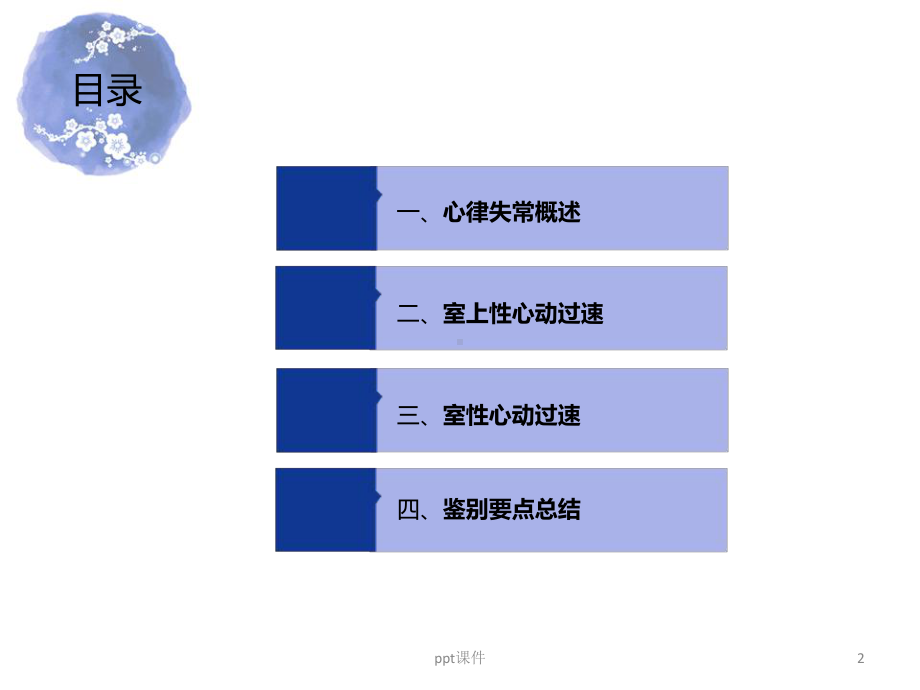 心律失常-室速和室上速的鉴别课件.ppt_第2页