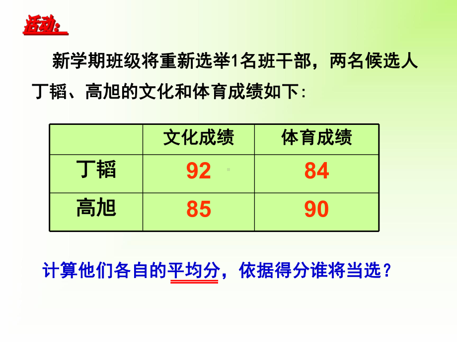 苏科(部审)版九年级数学上册《3章-数据的集中趋势和离散程度-31-平均数》优质课课件-16.ppt_第2页