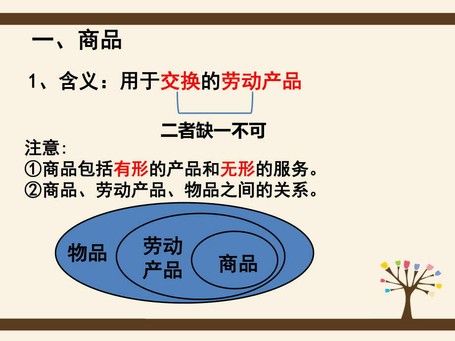 第一课神奇的货币第一框揭开货币的神秘面纱课件.ppt_第2页