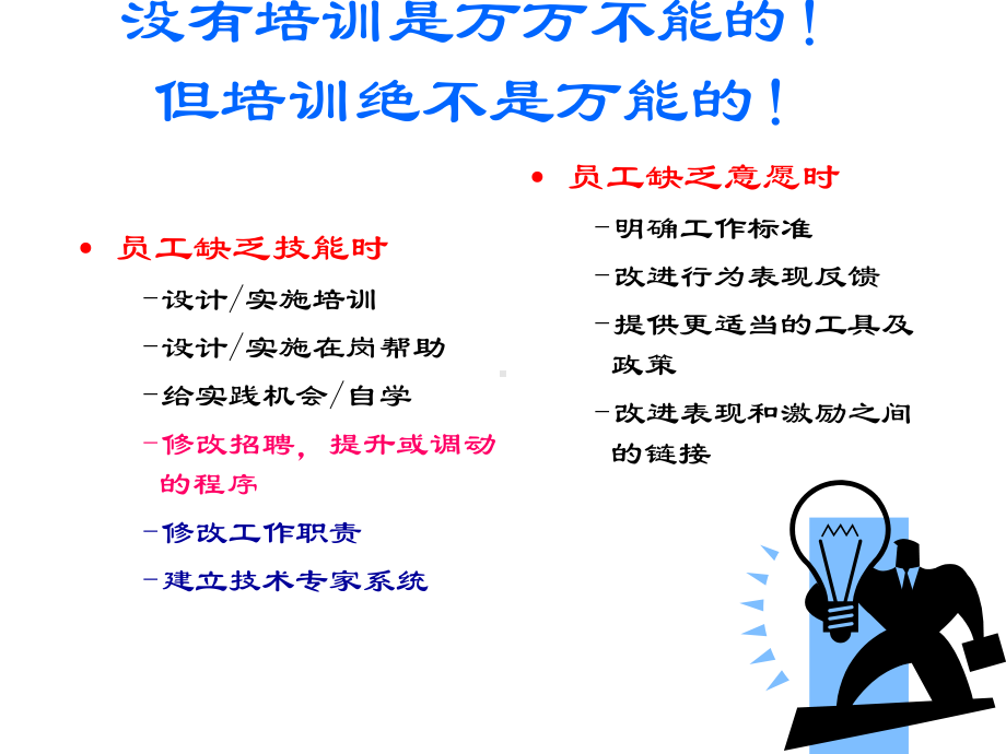 人力资源管理实战培训课件.pptx_第2页