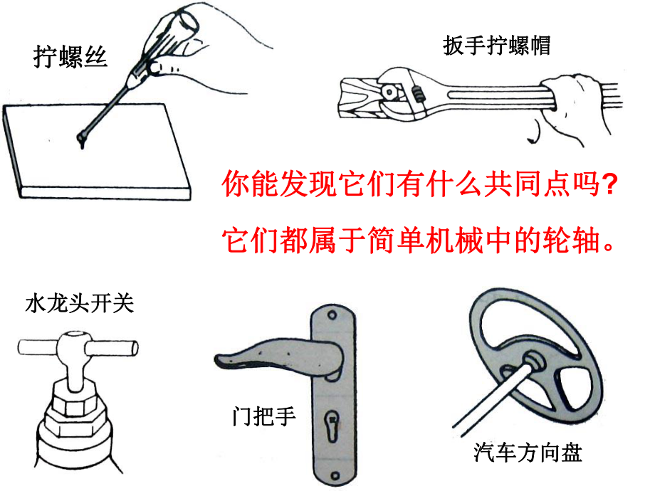 轮轴的秘密课件.ppt_第3页