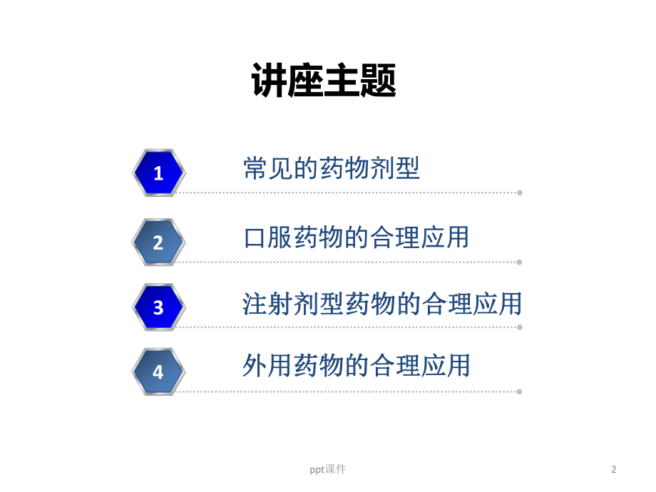 常用药物剂型特点与合理应用课件.ppt_第2页