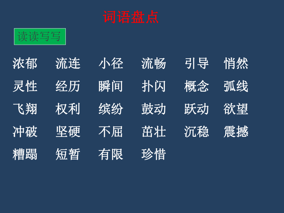 最新部编版人教版小学四年级第二学期语文下册5小学四年级下册语文第五单元复习公开优质课件.ppt_第3页