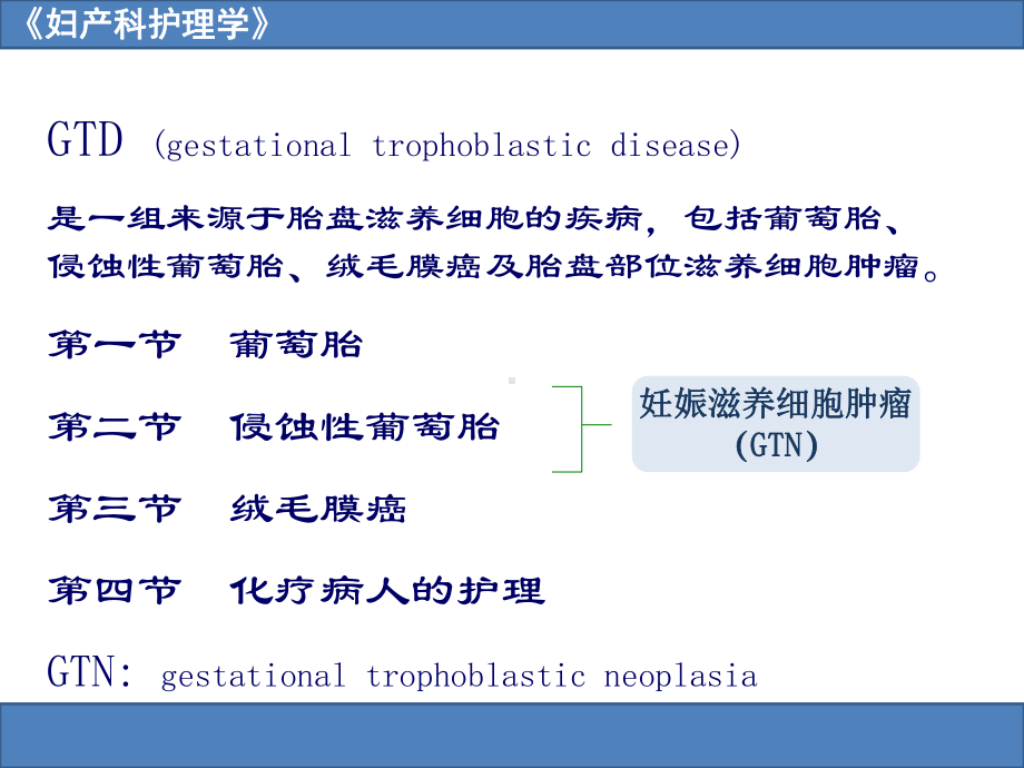 妊娠滋养细胞疾病病人的护理业务学习课件.pptx_第2页