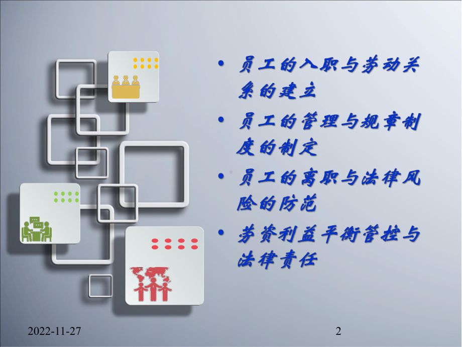 劳动合同法案例分析及实际操作培训课件.ppt_第2页