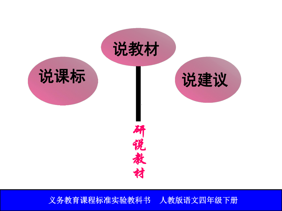 四年级语文下册第一单元学课标说教材课件.ppt_第2页