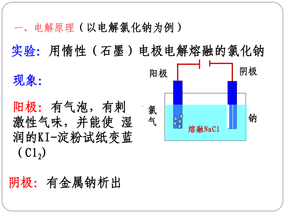 选修4电化学基础-电解池课件.pptx_第2页