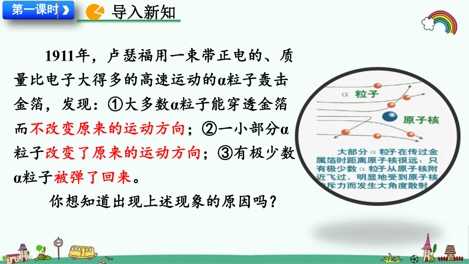 人教版九年级化学《第3单元物质构成的奥秘课题2-原子的结构》优质课件.pptx_第2页