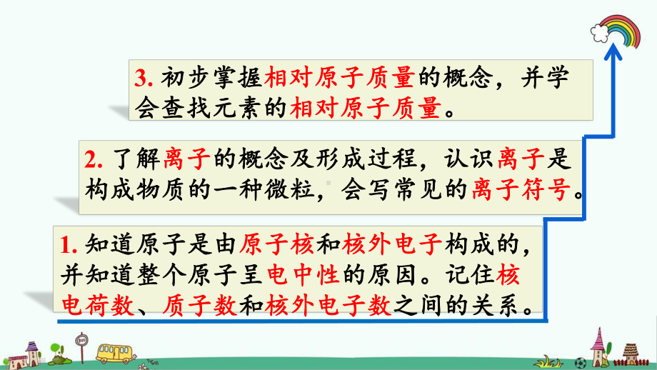 人教版九年级化学《第3单元物质构成的奥秘课题2-原子的结构》优质课件.pptx_第3页