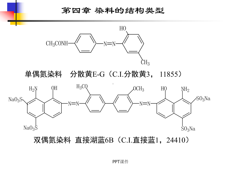 染料的结构类型课件.ppt_第3页