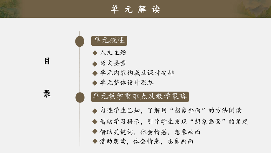 部编本语文四年级上册第一单元教材解读课件.ppt_第3页