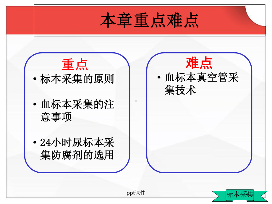 基础护理学-标本采集课件.ppt_第2页