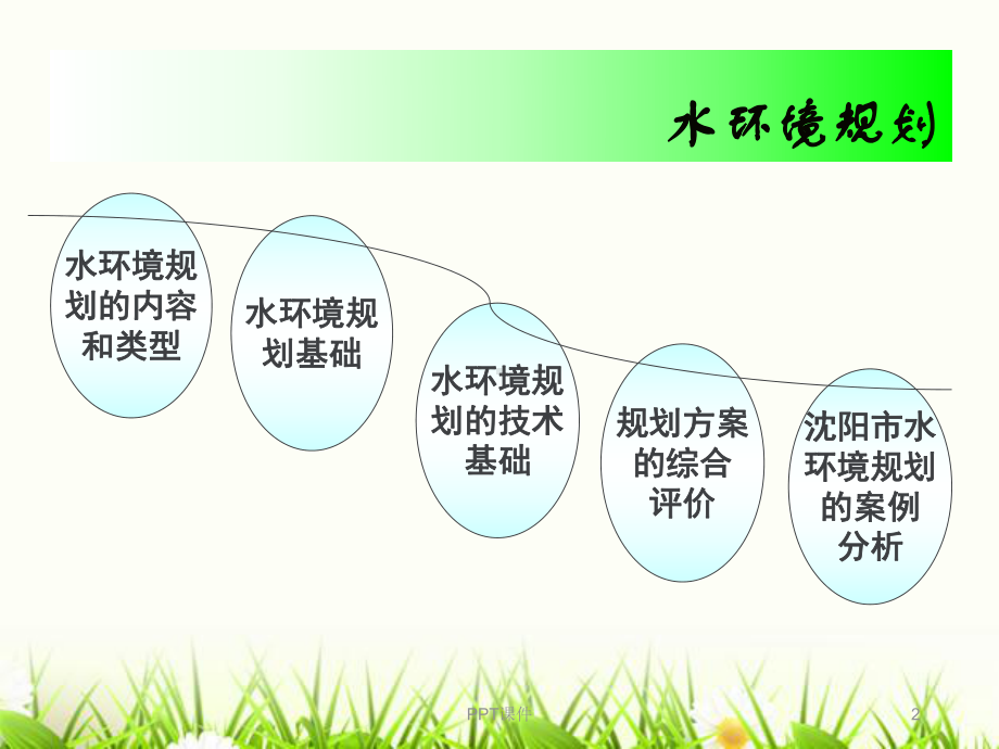 水环境规划课件.ppt_第2页