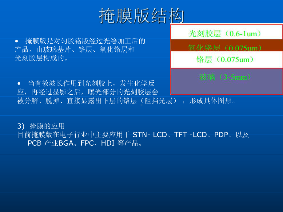 掩膜板的制造课件.ppt_第2页