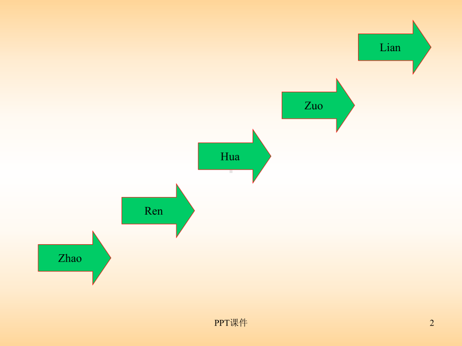 北师大版小学二年级下册数学《认识角》课件.ppt_第2页