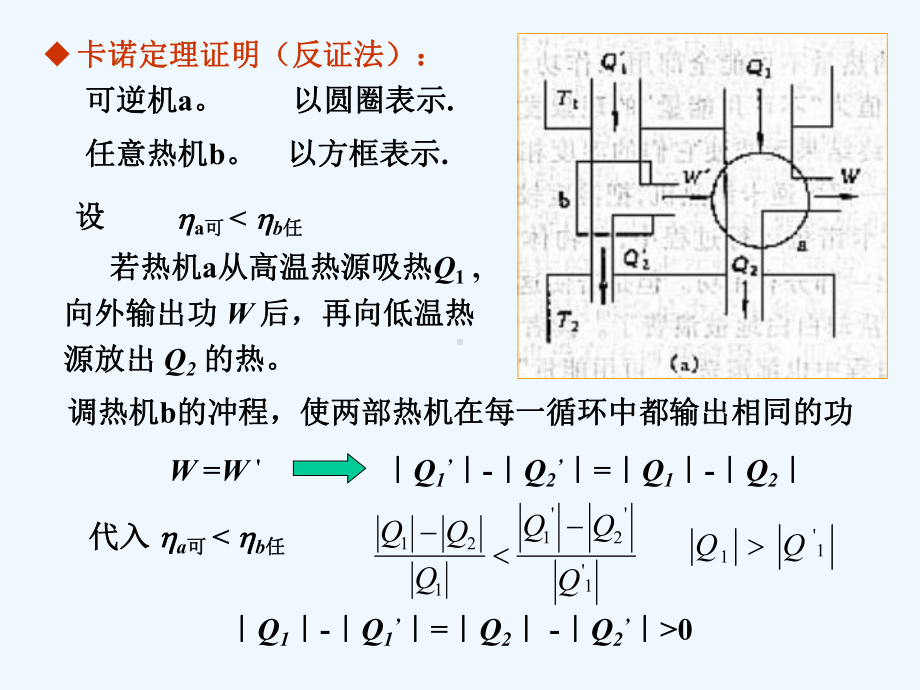 热学第5章-热力学第二定律课件.ppt_第3页