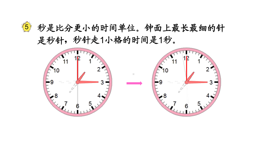 苏教版二年级下册数学课件7.认识秒 (共11张PPT).pptx_第3页