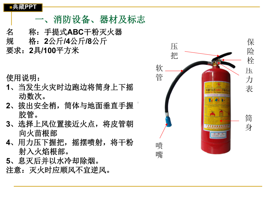 消防设施消防标识安全知识培训课件.ppt_第3页