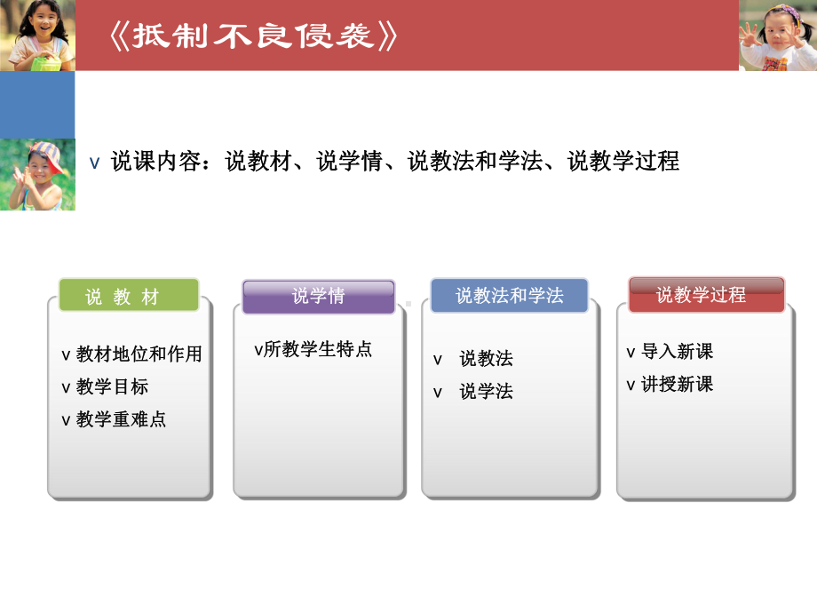 中职德育说课课件.pptx_第2页