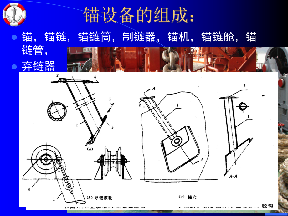 锚设备和组成课件.ppt_第2页