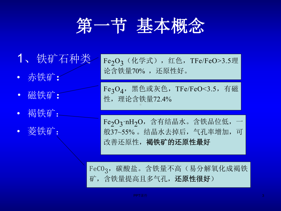 烧结工艺课件.ppt_第3页