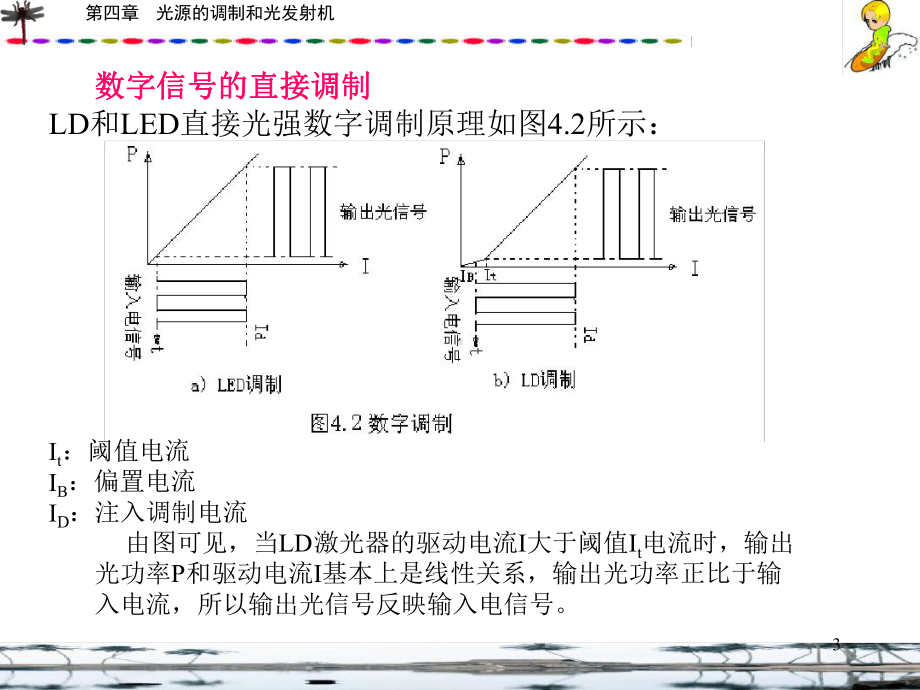 光源的调制和光发射机精选课件.ppt_第3页