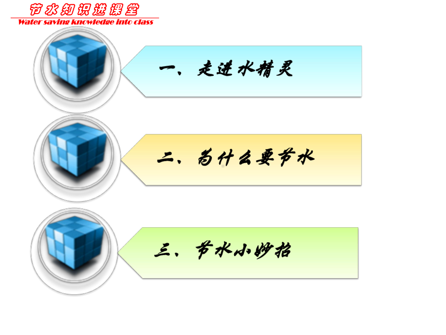 节水知识进校园课件.pptx_第2页