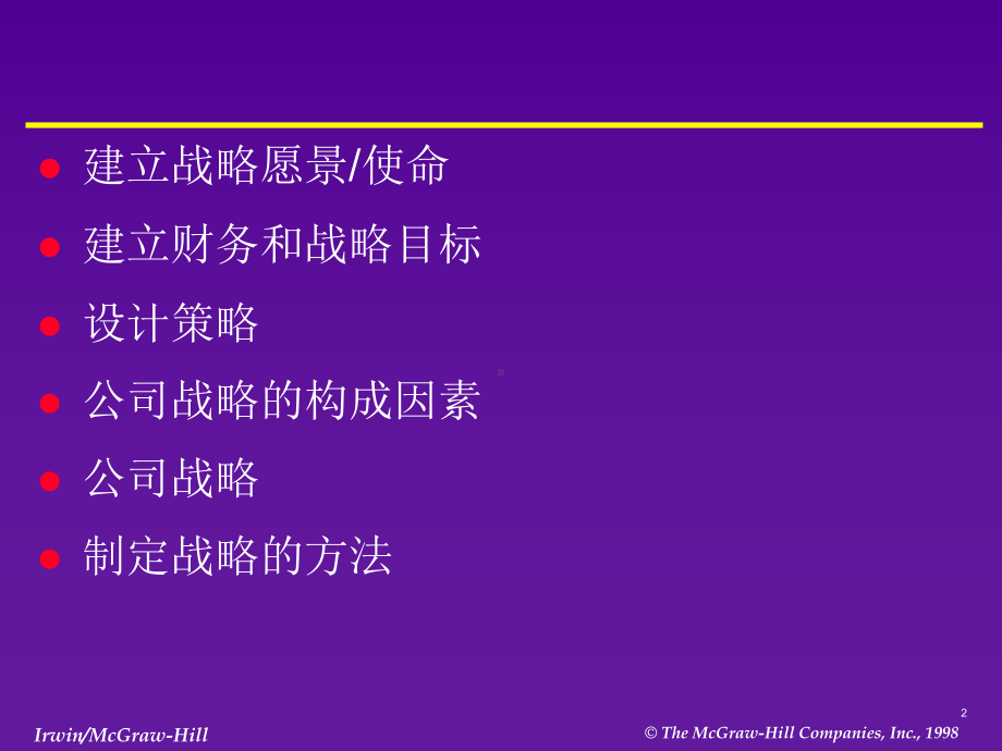 战略使命愿景目标课件.ppt_第2页