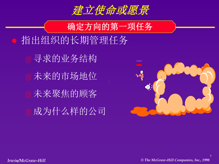 战略使命愿景目标课件.ppt_第3页