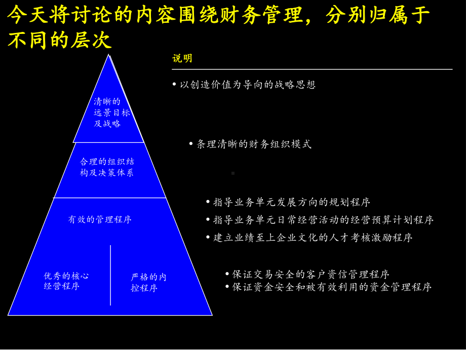 神州数码-建立成功的财务管理体系-85页资料课件.ppt_第3页